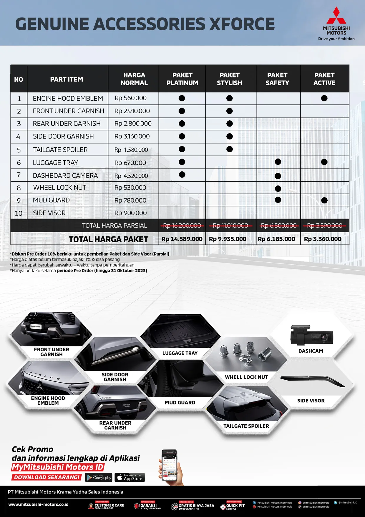 Mitsubishi Motors XFORCE Brosur Campaign